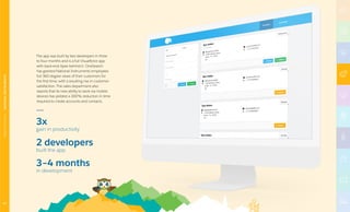 The app was built by two developers in three
to four months and is a full Visualforce app
with back-end Apex behind it. OneSearch
has granted National Instruments employees
full 360-degree views of their customers for
the first time, with a resulting rise in customer
satisfaction. The sales department also
reports that its new ability to work via mobile
devices has yielded a 300% reduction in time
required to create accounts and contacts.
3x
gain in productivity
2 developers
built the app
3–4 months
in development
47
MANUFACTURING|NATIONALINSTRUMENTS
 