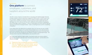 One platform to connect
employees, customers, and
suppliers around the world
THE SOLUTION
“Salesforce has completely transformed the
way we manage our customer base,” said Chris
Leong, CMO. “We now have one version of the
truth to rally the company behind.”
Like with so many companies, Schneider Electric’s long history with Salesforce began when the
company needed a customer relationship management (CRM) solution. In 2010, as part of the
“One Schneider” strategy, the company launched an initiative to replace multiple vendors with
a single solution shared by all employees. Initially, the goal was to give its global sales teams a
360-degree view of its customers and help teams collaborate across disciplines and geography.
But the advantages unique to Salesforce — a secure, trusted platform for all the customer data and
a growing array of tools to leverage that data — made a compelling business case for consolidating
on Salesforce.
A prior CRM solution had suffered from low adoption rates, but in less than two years, 30,000
Schneider Electric employees in 70 countries embraced Sales Cloud to drive sales and service
performance worldwide. Over time, the company has added Service Cloud, Community Cloud,
App Cloud, and more than 30 apps from the Salesforce ecosystem through AppExchange — and
now has a total of more than 43,000 Salesforce users around the world.
That means today, Salesforce’s highly scalable, cloud-based model is the customer platform
that helps the company’s sales teams learn more with every interaction — and that delivers the
efficiency they need.
MANUFACTURING|SCHNEIDERELECTRIC
52
 
