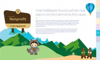 Nonprofit
W E LC O M E TO
A new way forward
How trailblazers found a whole new
way to connect donors to the cause
Despite the name, nonprofits are under the same pressures as companies in the private sector to
streamline operations, automate processes, and find efficiencies that contribute to the bottom
line. More and more, apps are where members, donors, and prospects engage with their causes,
and the trailblazers in the nonprofit sector are delivering always-on responsiveness and rich,
engaging experiences.
As the stories on the following pages illustrate, the most innovative nonprofits are using apps
to connect their members to their causes in new ways — triggering actions, delivering timely
information on pressing issues, and increasing the philanthropic contribution of members —
without increasing their fundraising costs.
 