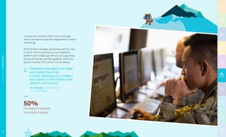 more service members than it had in the past,
which has helped inspire the organization’s leaders
to think big.
“RP/6 formed a strategic partnership with the USO
in 2015. The innovativeness of our Salesforce
platform and mobile app will soon be supporting
service and family members globally,” said Anne
Sprute, Founder, CEO, and U.S. Army Veteran.
“Salesforce has taken our ideas
and made them into
a reality, allowing us to make a
real impact in the military and
veteran community.”
— R.J. Naugle, Co-Founder and
U.S. Army Veteran
50%
increase in service
members served
72
NONPROFIT|RALLYPOINT/6
 