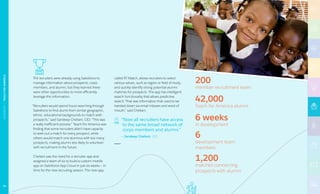 TFA recruiters were already using Salesforce to
manage information about prospects, corps
members, and alumni, but they learned there
were other opportunities to more efficiently
leverage this information.
“Recruiters would spend hours searching through
Salesforce to find alums from similar geographic,
ethnic, educational backgrounds to match with
prospects,” said Sandeep Chellani, CIO. “This was
a really inefficient process.” Teach For America was
finding that some recruiters didn’t have capacity
to seek out a match for every prospect, while
others would match one alumnus with too many
prospects, making alumni less likely to volunteer
with recruitment in the future.
Chellani saw the need for a recruiter app and
assigned a team of six to build a custom mobile
app on Salesforce App Cloud in just six weeks — in
time for the new recruiting season. The new app,
called RT Match, allows recruiters to select
various values, such as region or field of study,
and quickly identify strong potential alumni
matches for prospects. The app has intelligent
search functionality that allows predictive
search.“That was information that used to be
handed down via email inboxes and word of
mouth,” said Chellani.
“Now all recruiters have access
to the same broad network of
corps members and alumni.”
— Sandeep Chellani, CIO
200
member recruitment team
42,000
Teach for America alumni
6
development team
members
1,200
matches connecting
prospects with alumni
6 weeks
in development
74
NONPROFIT|TEACHFORAMERICA
 