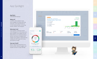 App Name
CROSSMARK OneHub
What is it?
A 100% native Salesforce app
that manages the selling, planning,
execution, and measurement of
in-store retail activities, connecting
brands, retailers, and shoppers.
What does it do?
Gives retailers newfound control
over what goes on in their stores and
gives suppliers new insights into the
effectiveness of in-store promotions,
demos, and events, and gives both
retailers and suppliers unprecedented
visibility into the impact of in-store
promotions on sales.
How was it built?
Built on App Cloud with Force.com,
Communities, Heroku Postgres, and
Heroku Connect in under 90 days.
App Spotlight
81
PROFESSIONALSERVICES|CROSSMARK
 