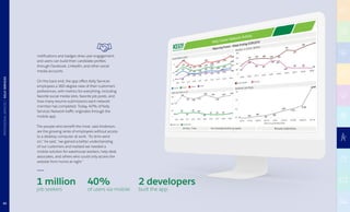 1 million
job seekers
40%
of users via mobile
2 developers
built the app
notifications and badges drive user engagement,
and users can build their candidate profiles
through Facebook, LinkedIn, and other social
media accounts.
On the back end, the app offers Kelly Services
employees a 360-degree view of their customers’
preferences, with metrics for everything, including
favorite social media sites, favorite job posts, and
how many resume submissions each network
member has completed. Today, 40% of Kelly
Services Network traffic originates through the
mobile app.
The people who benefit the most, said Anderson,
are the growing ranks of employees without access
to a desktop computer at work. “As time went
on,” he said, “we gained a better understanding
of our customers and realized we needed a
mobile solution for warehouse workers, help desk
associates, and others who could only access the
website from home at night.”
83
PROFESSIONALSERVICES|KELLYSERVICES
 