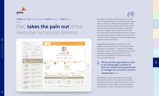 FOUNDED 1998 | SIZE 208,000+ Employees | LOCATION London, U.K. | WEBSITE pwc.com
PwC takes the pain out of the
executive succession process.
Corporate succession at the executive level can be
risky: Changing leadership can destabilize a company
from the top down, affecting hiring, retention, even
stock prices. It’s also costly, with an estimated $100
billion in market share lost annually to unplanned
leadership changes. Yet, a 2015 U.S. Trust survey
found that two-thirds of business owners don’t have a
succession plan in place. Another survey found that
only half of North American companies are grooming
replacements for their CEOs.
Top global accounting and consulting firm PwC
advises businesses of all sizes — from family-owned
businesses to enterprises — in executive succession
planning. To get its clients out ahead of the curve and
proactively manage such transitions, PwC has
partnered with Salesforce to build the Executive
Succession Planning app.
“Almost all the organizations I talk
to are killing large numbers of
trees for binders and spreadsheets
to manage the succession process.”
— Elizabeth Yates, Partner
By shifting to an app, she pointed out, succession
planning can become “a very dynamic, innovative,
ongoing process where they can have access to data
they didn’t even know existed, and where they can
use the data in a way to think about the succession
86
PROFESSIONALSERVICES|PWC
 
