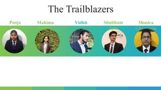 The Trailblazers
Pooja
Singh
Mahima
Pandey
Vidhit
Bahuguna
Monica
Chaurasia
Shubham
Jain
 