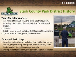Stark County Park District History
Today Stark Parks offers:
• 125 miles of hiking/biking and multi-use trail system,
including 26.43 miles of the Ohio & Erie Canal Towpath
System
• 15 Parks
• 8,300+ acres of land, including 2,800 acres of hunting land
• 1,200+ acres of lakes, ponds, and reservoirs
Estimated Park Usage:
• Based on various factors including, but not limited to, car
counts, programming, and special event statistics, Stark
Parks services 1.4 million people annually
• During current situation we’ve certainly seen an increase!
 
