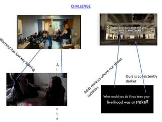 A
l
l
c
h
a
r
a
c
t
e
Ours is consistently
darker
CHALLENGE
 