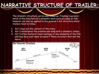 NARRATIVE STRUCTURE OF TRAILER:
The dramatic structure can be also known as Freytag's pyramid
which is the structure of a dramatic work such as a play or film
however can also be applied to the general 3 Act structure which
trailers tend to follow.
1. Act 1 lays out the context of the story.
2. Act 2 establishes the problem and ends with a dramatic climax.
3. Act 3 often features visual montage of key moments of the film
and may have cast name screens if there are stars that sell the
movie.
 