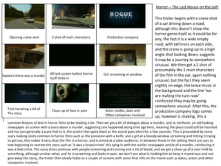 Opening crane shot 2 shot of main characters Production company Explains there was a murder All lack screen before horror Stuff kicks in Girl screaming at window Text narrating a bit of The story Close-up of face in pain Actor credits, date and Other companies involved Horror – The Last House on the Left This trailer begins with a crane shot of a car driving down a road, although this doesn’t show the horror genre itself as it could be for any, the fact it is a wide empty road, with tall trees on each side, and the crane is going up to a high angle shot looking down, suggests it may be a journey to somewhere unusual. We then get a 2 shot of presumably the 2 main characters of the film in the car, again nothing unusual, but the fact they seem slightly on edge, the tense music in the background and the line ‘we are making the turn now’ reinforced they may be going somewhere unusual. After this, the production company logo comes up, however is shaking, this a  common feature of text in horror films to be shaking a bit. Then we get a bit of dialogue about a murder, and to reinforce, an old looking newspaper on screen with a story about a murder, suggesting one happened along time ago here, meaning the place could still be haunted and has just generally a scary feel to it, the screen then goes black as the sound goes silent for a few seconds. This is proceeded by some scary looking shots common in horror films such as the someone with a knife, and a girl at a bloody window screaming and hitting it trying to get out, this makes it very clear the film is a horror, and is aimed at a older audience. In-between these in the editing there are cuts to text beginning to narrate the story such as ‘it was a brutal crime’ this tying in with the earlier newspaper article of a murder, reinforcing it was a bad crime. The scary shots continue with people screaming and running and a lot of blood, and we get a close up of a man held by something, although unclear what, and he is screaming and looks in pain, we don’t see what is holding him to keep it mysterious and not give away the story, the trailer then slowly fades to a couple of screens with some final info on the movie such as dates, actors and other companies involved. 