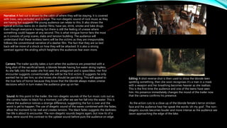 As the action cuts to a close up of the blonde female’s terror stricken
face and the audience hear her speak the words ‘oh my god’. The non-
diegetic sounds becomes louder and more intense as the audience see
Jason approaching the edge of the lake.
Narrative: A fast cut is drawn to the cabin of where they will be staying, it is covered
with trees, very secluded and is large. The non-diegetic sound of rock music as they
are having fun suggests the young audience can relate to this. It also shows the
typical activities teens do in slasher films; have sex, drink, smoke and take drugs.
Even though everyone is having fun there is still the feeling of unease where
something could happen at any second. This is what intrigue horror fans the most
as it consists of jump scares, stabs and tension building. The audience will
understand that these reckless teens will be the victims as they are irresponsible,
follows the conventional narrative of a slasher film. The fact that they are so laid
back will be more of a shock on how they will be attacked. It is also a strong
contrast against the ending which heightens the audiences fear even more.
Camera: The trailer quickly takes a turn when the audience are presented with a
long shot of the sacrificial lamb; a blonde female having fun water skiing topless.
As she falls into the water she first sees the antagonist and is speechless. Her first
encounter suggests conventionally she will be the first victim. It suggests he only
wanted her to see him; so she knows she should be panicking. This will appeal to
the true fans of horror because they know that the blonde always makes unwise
decisions which in turn makes the audience give up on her.
Sound: At this point in the trailer, the non-diegetic sounds of the fun music cuts out as
the camera fades to black for a moment, just after we see her fall into the water. This is
where the audience notices a strange difference, suggesting the fun is over and the
worst is yet to happen. The use of diegetic sound of the waves combined with the fades,
allow the moment to be real and creates tension. The black fades suggests the darkness
her life is about to encounter. The non-diegetic sounds begins again, but now its of a
slow, eerie sound this contrast to the upbeat sound before puts the audience on edge.
Editing: A shot reverse shot is then used to show the blonde teen
spotting something, then she soon recognises it’s a man in a mask
with a weapon and her breathing becomes heavier as she realises.
This is the first time the audience and one of the teens have seen
him. His presence immediately changes the mood of the trailer now
that the camera confirms his presence.
 