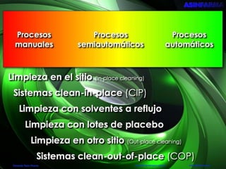 Trailer Validación de Limpiezas