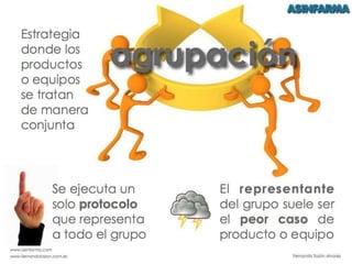 Trailer Validación de Limpiezas Curso 1