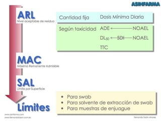 Trailer Validación de Limpiezas Curso 1