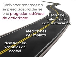 Trailer Validación de Limpiezas Curso 1