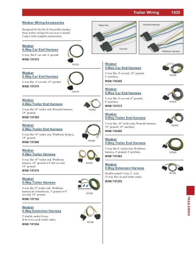 Wesbar 707254 Flat 4 Wiring Harness Extension