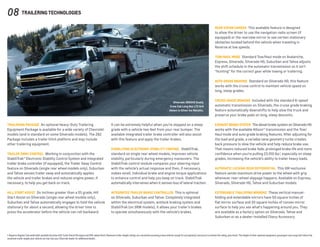 TRAILERING PACKAGE  An optional Heavy-Duty Trailering
Equipment Package is available for a wide variety of Chevrolet
models (and is standard on some Silverado models). The Z82
Package includes a trailer hitch platform and may include
other trailering equipment.
Trailer Sway Control  Working in conjunction with the
StabiliTrak® Electronic Stability Control System and integrated
trailer brake controller (if equipped), the Trailer Sway Control
feature on Silverado (single rear wheel models only), Suburban
and Tahoe senses trailer sway and automatically applies
the vehicle and trailer brakes and reduces engine power, if
necessary, to help you get back on track.
HILL START ASSIST  On inclines greater than a 5% grade, Hill
Start Assist on Silverado (single rear wheel models only),
Suburban and Tahoe automatically engages to hold the vehicle
stationary for about a second, allowing the driver time to
press the accelerator before the vehicle can roll backward.
It can be extremely helpful when you’re stopped on a steep
grade with a vehicle two feet from your rear bumper. The
available integrated trailer brake controller will also assist
with this feature and apply the trailer brakes.
stabilitrak electronic stability control  StabiliTrak,
standard on single rear wheel models, improves vehicle
stability, particularly during emergency maneuvers. The
StabiliTrak control module compares your steering input
with the vehicle’s actual response and then, if necessary,
makes small, individual brake and engine torque applications
to enhance control and help you keep on track. StabiliTrak
automatically intervenes when it senses loss of lateral traction.
INTEGRATED TRAILER BRAKE CONTROLLER  This is optional
on Silverado, Suburban and Tahoe. Completely integrated
within the electrical system, antilock braking system and
StabiliTrak (on SRW models), it allows your trailer’s brakes
to operate simultaneously with the vehicle’s brakes.
08 trailering technologies
1 Requires Regular Cab model with available Duramax 6.6L Turbo-Diesel V8 engine and fifth-wheel hitch. Maximum trailer weight ratings are calculated assuming a base vehicle, except for any option(s) necessary to achieve the rating, plus driver. The weight of other optional equipment, passengers and cargo will reduce the
maximum trailer weight your vehicle can tow. See your Chevrolet dealer for additional details.
Silverado 3500HD Dually
Crew Cab Long Box LTZ 4x4
shown in Silver Ice Metallic.
Rear vision camera  This available feature is designed
to allow the driver to use the navigation radio screen (if
equipped) or the rearview mirror to see certain stationary
obstacles located behind the vehicle when traveling in
Reverse at low speeds.
tow/haul mode  Standard Tow/Haul mode on Avalanche,
Express, Silverado, Silverado HD, Suburban and Tahoe adjusts
the shift schedule in the automatic transmission so it isn’t
“hunting” for the correct gear while towing or trailering.
Auto Grade Braking  Standard on Silverado HD, this feature
works with the cruise control to maintain vehicle speed on
long, steep grades.
cruise grade braking  Included with the standard 6-speed
automatic transmission on Silverado, the cruise grade braking
feature automatically downshifts to help slow the truck and
preserve your brake pads on long, steep descents.
Exhaust Brake System  The diesel brake system on Silverado HD
works with the available Allison® transmission and the Tow/
Haul mode and auto grade braking features. After adjusting for
the load and grade, a variable vane geometry turbo creates
back pressure to slow the vehicle and help reduce brake use.
That means reduced brake fade, prolonged brake life and more
confidence when you’re pulling 23,100 lbs.1
, especially on steep
grades, increasing the vehicle’s ability to trailer heavy loads.
automatic locking rear differential  This GM-exclusive
feature sends maximum drive power to the wheel with grip
whenever rear-wheel slippage happens. Available on Express,
Silverado, Silverado HD, Tahoe and Suburban models.
extendable trailering mirrors  These vertical manual-
folding and extendable mirrors have 50 square inches of
flat mirror surface and 20 square inches of convex mirror
surface to help you see what’s happening around you. They
are available as a factory option on Silverado, Tahoe and
Suburban or as a dealer-installed Chevy Accessory.
 