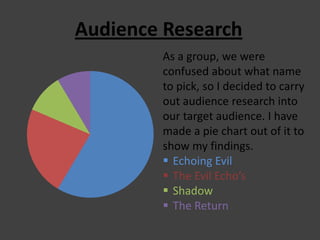 Audience Research
As a group, we were
confused about what name
to pick, so I decided to carry
out audience research into
our target audience. I have
made a pie chart out of it to
show my findings.
 Echoing Evil
 The Evil Echo’s
 Shadow
 The Return

 
