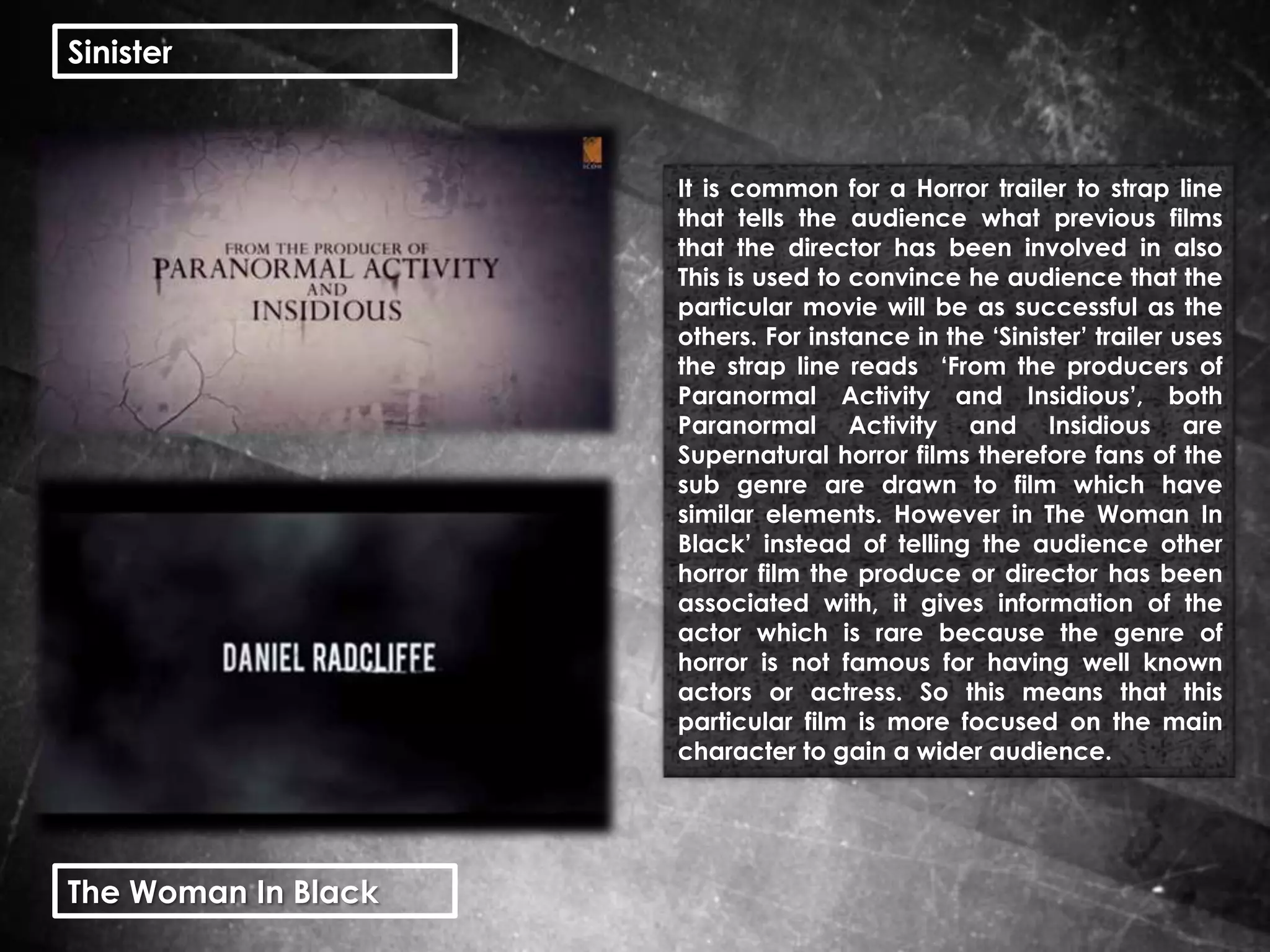 Sinister

It is common for a Horror trailer to strap line
that tells the audience what previous films
that the director has been involved in also
This is used to convince he audience that the
particular movie will be as successful as the
others. For instance in the ‘Sinister’ trailer uses
the strap line reads ‘From the producers of
Paranormal Activity and Insidious’, both
Paranormal Activity and Insidious are
Supernatural horror films therefore fans of the
sub genre are drawn to film which have
similar elements. However in The Woman In
Black’ instead of telling the audience other
horror film the produce or director has been
associated with, it gives information of the
actor which is rare because the genre of
horror is not famous for having well known
actors or actress. So this means that this
particular film is more focused on the main
character to gain a wider audience.

The Woman In Black

 