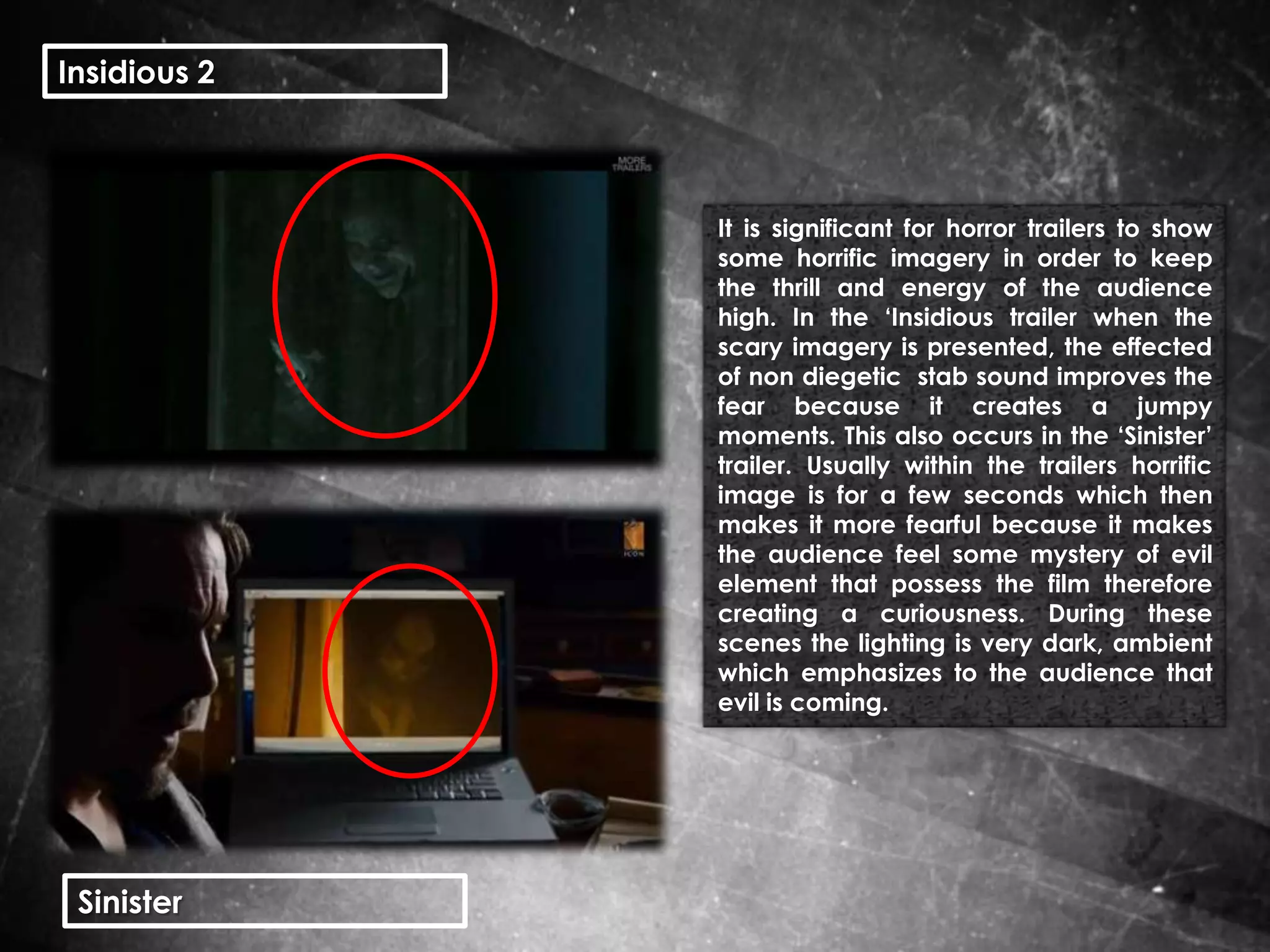 Insidious 2

It is significant for horror trailers to show
some horrific imagery in order to keep
the thrill and energy of the audience
high. In the ‘Insidious trailer when the
scary imagery is presented, the effected
of non diegetic stab sound improves the
fear because it creates a jumpy
moments. This also occurs in the ‘Sinister’
trailer. Usually within the trailers horrific
image is for a few seconds which then
makes it more fearful because it makes
the audience feel some mystery of evil
element that possess the film therefore
creating a curiousness. During these
scenes the lighting is very dark, ambient
which emphasizes to the audience that
evil is coming.

Sinister

 