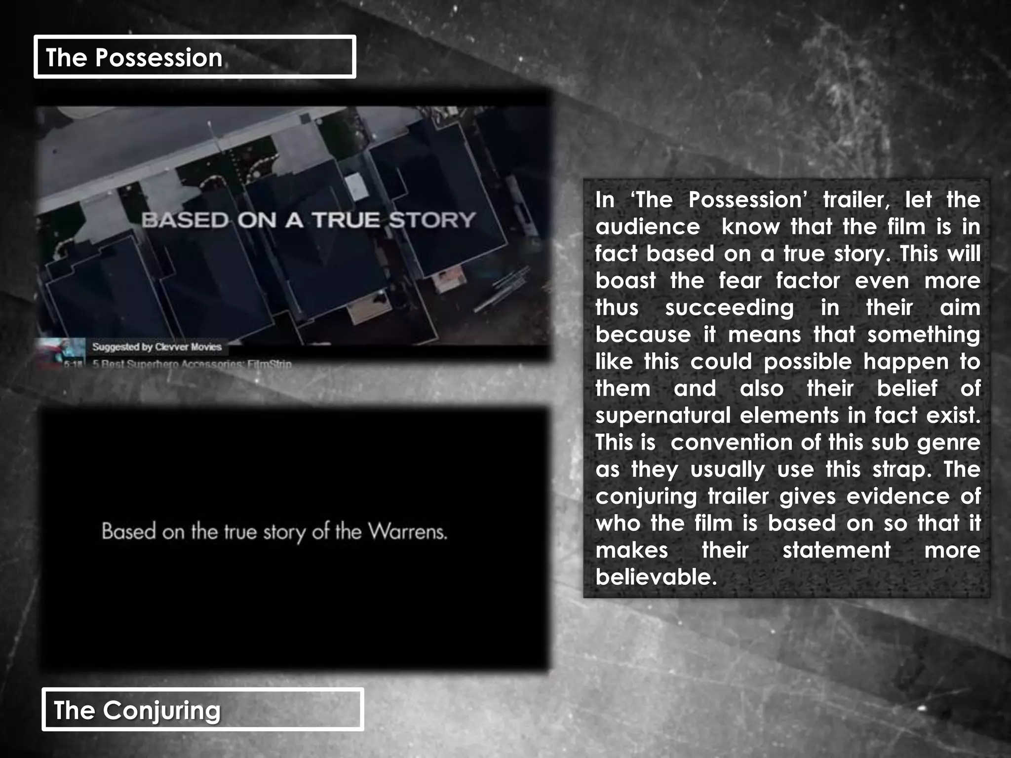 The Possession

In ‘The Possession’ trailer, let the
audience know that the film is in
fact based on a true story. This will
boast the fear factor even more
thus succeeding in their aim
because it means that something
like this could possible happen to
them and also their belief of
supernatural elements in fact exist.
This is convention of this sub genre
as they usually use this strap. The
conjuring trailer gives evidence of
who the film is based on so that it
makes their
statement more
believable.

The Conjuring

 