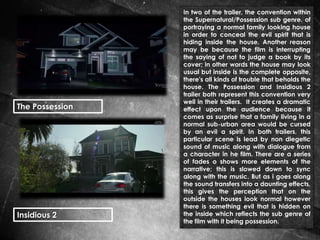 The Possession

Insidious 2

In two of the trailer, the convention within
the Supernatural/Possession sub genre. of
portraying a normal family looking house
in order to conceal the evil spirit that is
hiding inside the house. Another reason
may be because the film is interrupting
the saying of not to judge a book by its
cover; in other words the house may look
usual but inside is the complete opposite,
there's all kinds of trouble that beholds the
house. The Possession and Insidious 2
trailer both represent this convention very
well in their trailers. It creates a dramatic
effect upon the audience because it
comes as surprise that a family living in a
normal sub-urban area would be cursed
by an evil a spirit. In both trailers, this
particular scene is lead by non diegetic
sound of music along with dialogue from
a character in he film. There are a series
of fades o shows more elements of the
narrative; this is slowed down to sync
along with the music. But as i goes along
the sound transfers into a daunting effects,
this gives the perception that on the
outside the houses look normal however
there is something evil that is hidden on
the inside which reflects the sub genre of
the film with it being possession.

 