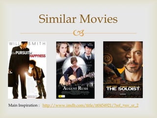 
Similar Movies
Main Inspiration : http://www.imdb.com/title/tt0454921/?ref_=nv_sr_2
 
