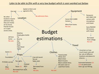 Budget
estimations
Equipment
Canon EOS 1100D
Camera
Mine from home.
No cost.
Panasonic
AVC HMC1 HD
camera with
microphone
and tripod.
Sony PJ650VE
HD Camera
with tripod
Borrowed
from college.
No cost
Props
Cup and saucer
Tea set
Table cloth
Borrowed from
Nan.
No cost.
Tea Lights
Tesco- £1
Foundation
Matches
Empty glass bottle
Tie
Bow tie
Axe
Knife
Rope
Fake blood
Tablet
All from
home
No cost.
Savers £1.
FX Make up wax
EBay
£2.95.
Cocktail
glass
Borrowed from work.
No cost.
Location
Elm Hall
Spoke to them and
agreed to film.
No other
locations require
admission fees,
they are mostly
at my house,
friends houses
or in open
access areas.
Clothes
Tweed jacket
White shirt
Black shoes
Black trousers
Black cocktail dress.
All actors own or
used from home.
No cost
No admission fees.
Travel
Uncertain on how
much travel costs will
be. Lots of different
locations and places to
drive to.
Estimated between £5-
£10 on petrol each
time I go out filming.
I plan to be able to film with a very low budget which is seen worked out below.
 