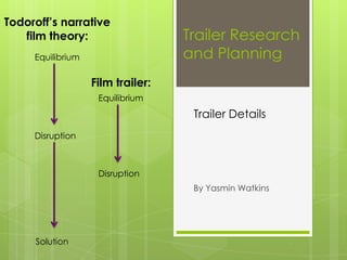 Todoroff’s narrative
film theory:
Equilibrium

Trailer Research
and Planning

Film trailer:
Equilibrium

Trailer Details
Disruption

Disruption
By Yasmin Watkins

Solution

 