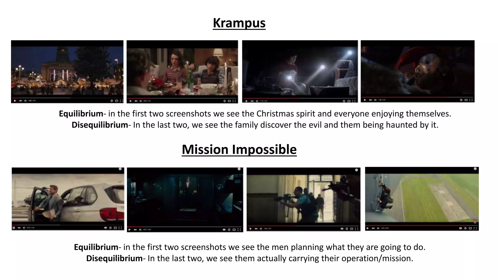 Krampus
Equilibrium- in the first two screenshots we see the Christmas spirit and everyone enjoying themselves.
Disequilibrium- In the last two, we see the family discover the evil and them being haunted by it.
Equilibrium- in the first two screenshots we see the men planning what they are going to do.
Disequilibrium- In the last two, we see them actually carrying their operation/mission.
Mission Impossible
 