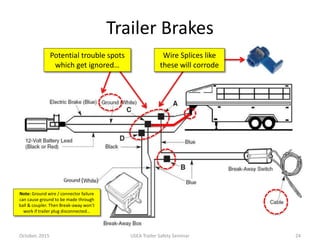 The engager breakaway system wiring diagram