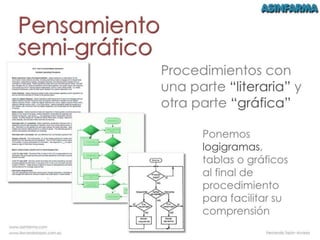 Trailer simplificar redaccion procedimientos