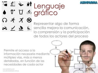 Trailer simplificar redaccion procedimientos