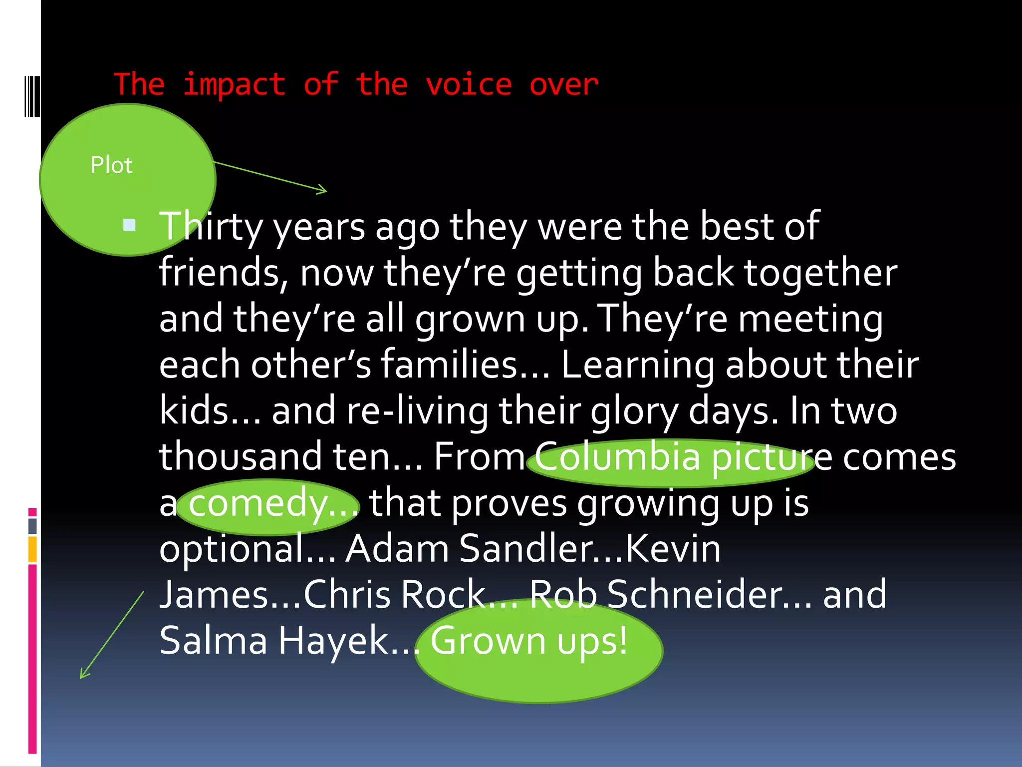 Plot The impact of the voice over Thirty years ago they were the best of friends, now they’re getting back together and they’re all grown up. They’re meeting each other’s families... Learning about their kids... and re-living their glory days. In two thousand ten... From Columbia picture comes a comedy... that proves growing up is optional... Adam Sandler...Kevin James...Chris Rock... Rob Schneider... and Salma Hayek... Grown ups!