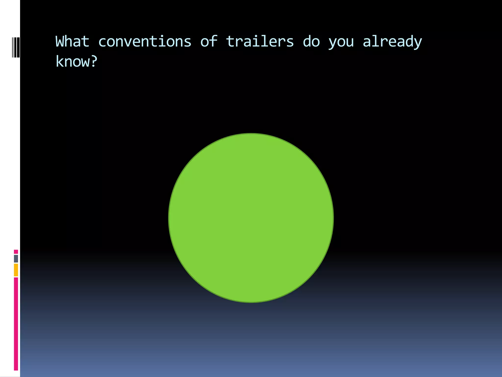 What conventions of trailers do you already know?  