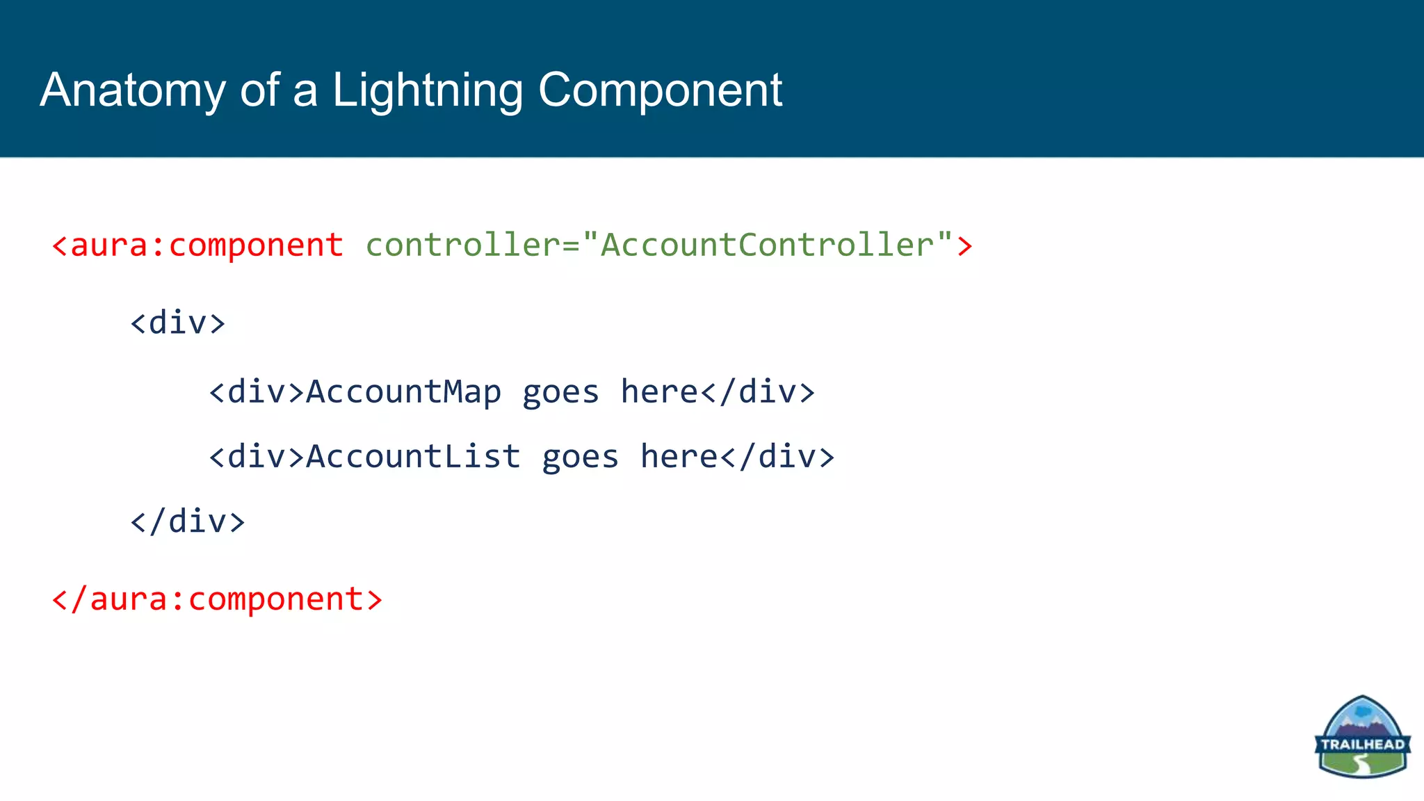 Anatomy of a Lightning Component
<aura:component controller="AccountController">
<div>
<div>AccountMap goes here</div>
<div>AccountList goes here</div>
</div>
</aura:component>
 