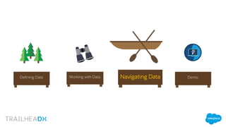 Navigating DataWorking with Data DemoDefining Data
 