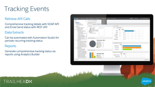 Tracking Events
Retrieve API Calls
Comprehensive tracking details with SOAP API
and Email Send status with REST API
Data Extracts
Can be automated with Automation Studio for
periodic recurring tracking status
Reports
Generate comprehensive tracking status via
reports using Analytics Builder
 