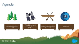 Agenda
Defining Data Navigating Data
Working with
Data
Demo
 