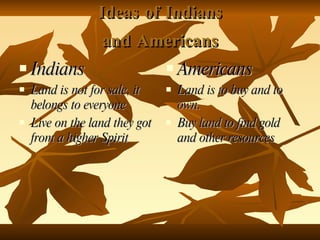 Ideas of Indians and Americans Indians  Land is not for sale, it belongs to everyone Live on the land they got from a higher Spirit Americans Land is to buy and to own. Buy land to find gold and other resources 