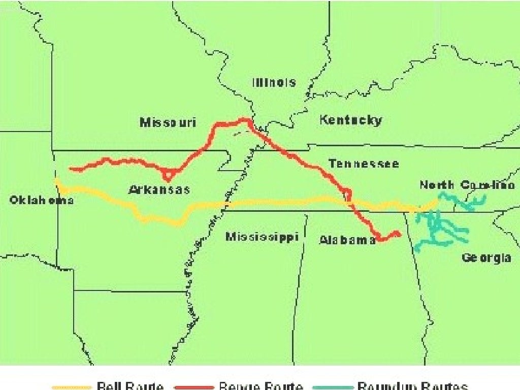 Trail Of Tears