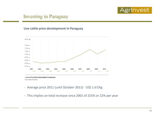 Investing in Paraguay

Live cattle price development in Paraguay




 Average price 2011 (until October 2011): US$ 1.67/kg

 This implies an total increase since 2001 of 215% or 22% per year




                                                                      10
 