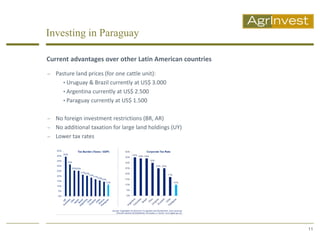 Investing in Paraguay

Current advantages over other Latin American countries
   Pasture land prices (for one cattle unit):
       • Uruguay & Brazil currently at US$ 3.000
       • Argentina currently at US$ 2.500
       • Paraguay currently at US$ 1.500


 No foreign investment restrictions (BR, AR)
 No additional taxation for large land holdings (UY)
 Lower tax rates




                                                         11
 