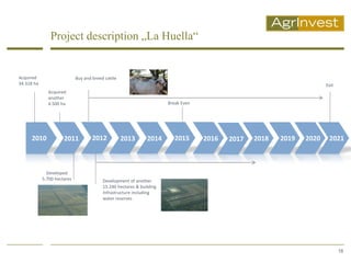 Project description „La Huella“


Acquired                     Buy and breed cattle
34.318 ha                                                                                                              Exit
              Acquired
              another
              4.500 ha                                                 Break Even




     2010             2011           2012           2013       2014       2015      2016   2017   2018   2019   2020    2021



              Developed
            5.700 hectares                Development of another
                                          15.240 hectares & building
                                          Infrastructure including
                                          water reserves




                                                                                                                              16
 