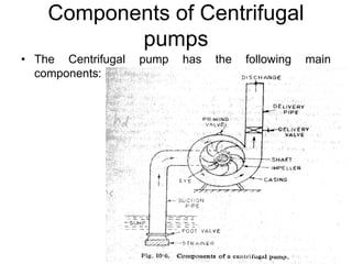 Components of Centrifugal
pumps
• The Centrifugal pump has the following main
components:
 