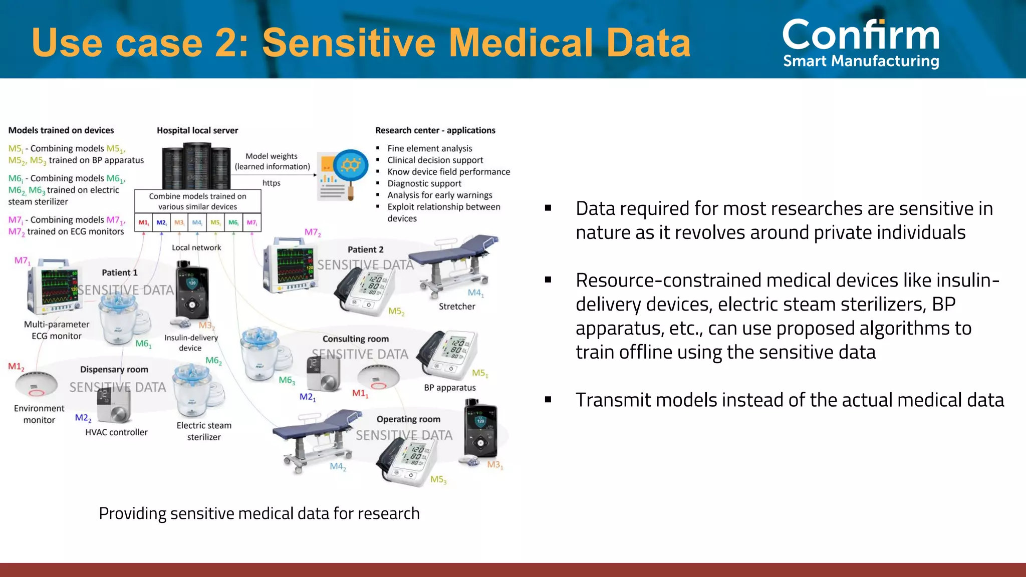 ▪ Data required for most researches are sensitive in
nature as it revolves around private individuals
▪ Resource-constrained medical devices like insulin-
delivery devices, electric steam sterilizers, BP
apparatus, etc., can use proposed algorithms to
train offline using the sensitive data
▪ Transmit models instead of the actual medical data
Use case 2: Sensitive Medical Data
Providing sensitive medical data for research
 