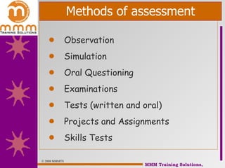 Train The Trainer | PPT