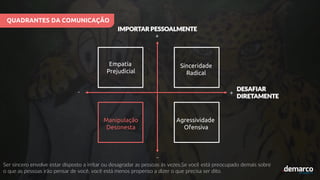 Ser sincero envolve estar disposto a irritar ou desagradar as pessoas às vezes.Se você está preocupado demais sobre
o que as pessoas irão pensar de você, você está menos propenso a dizer o que precisa ser dito.
Sinceridade
Radical
Agressividade
Ofensiva
Manipulação
Desonesta
Empatia
Prejudicial
IMPORTAR PESSOALMENTE
DESAFIAR
DIRETAMENTE
+
+
-
-
QUADRANTES DA COMUNICAÇÃO
 