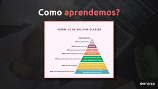 Como aprendemos?
 