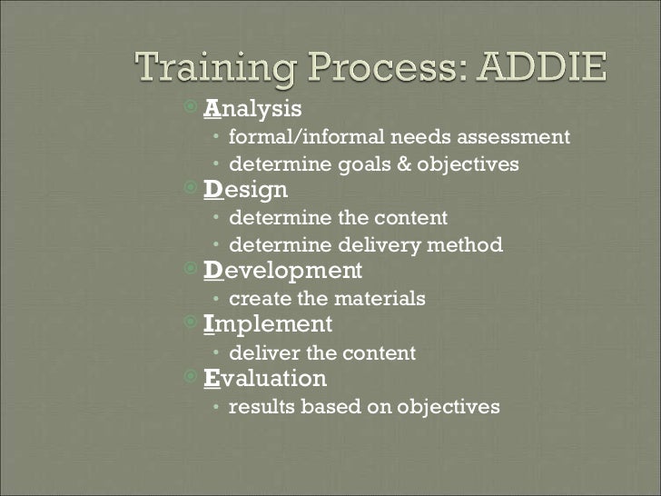 train the trainer power point presentation