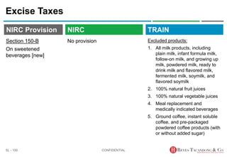 TRAIN
NIRC Provision
No provision
Excise Taxes
Excluded products:
1. All milk products, including
plain milk, infant formula milk,
follow-on milk, and growing up
milk, powdered milk, ready to
drink milk and flavored milk,
fermented milk, soymilk, and
flavored soymilk
2. 100% natural fruit juices
3. 100% natural vegetable juices
4. Meal replacement and
medically indicated beverages
5. Ground coffee, instant soluble
coffee, and pre-packaged
powdered coffee products (with
or without added sugar)
CONFIDENTIAL
SL - 100
NIRC
Section 150-B
On sweetened
beverages [new]
 